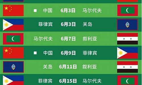 国足世预赛赛程2020赛程表_国足世预赛赛程比赛时间