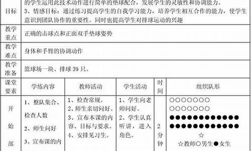 小学排球体育课教案,小学排球训练教案