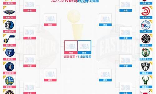 nba季后赛当前比赛情况如何_nba季后赛nba