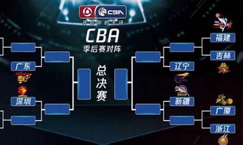 cba季后赛赛赛程安排_cba季后赛赛程表2024比分预测