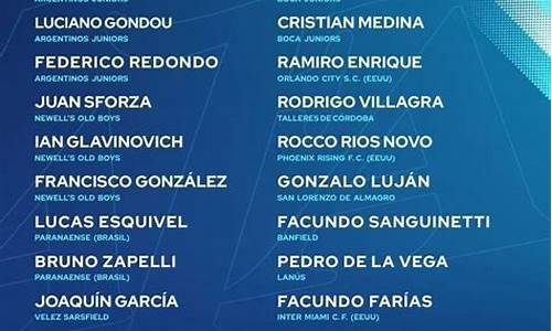 阿根廷U23名单公布,阿根廷u23名单公布最新消息